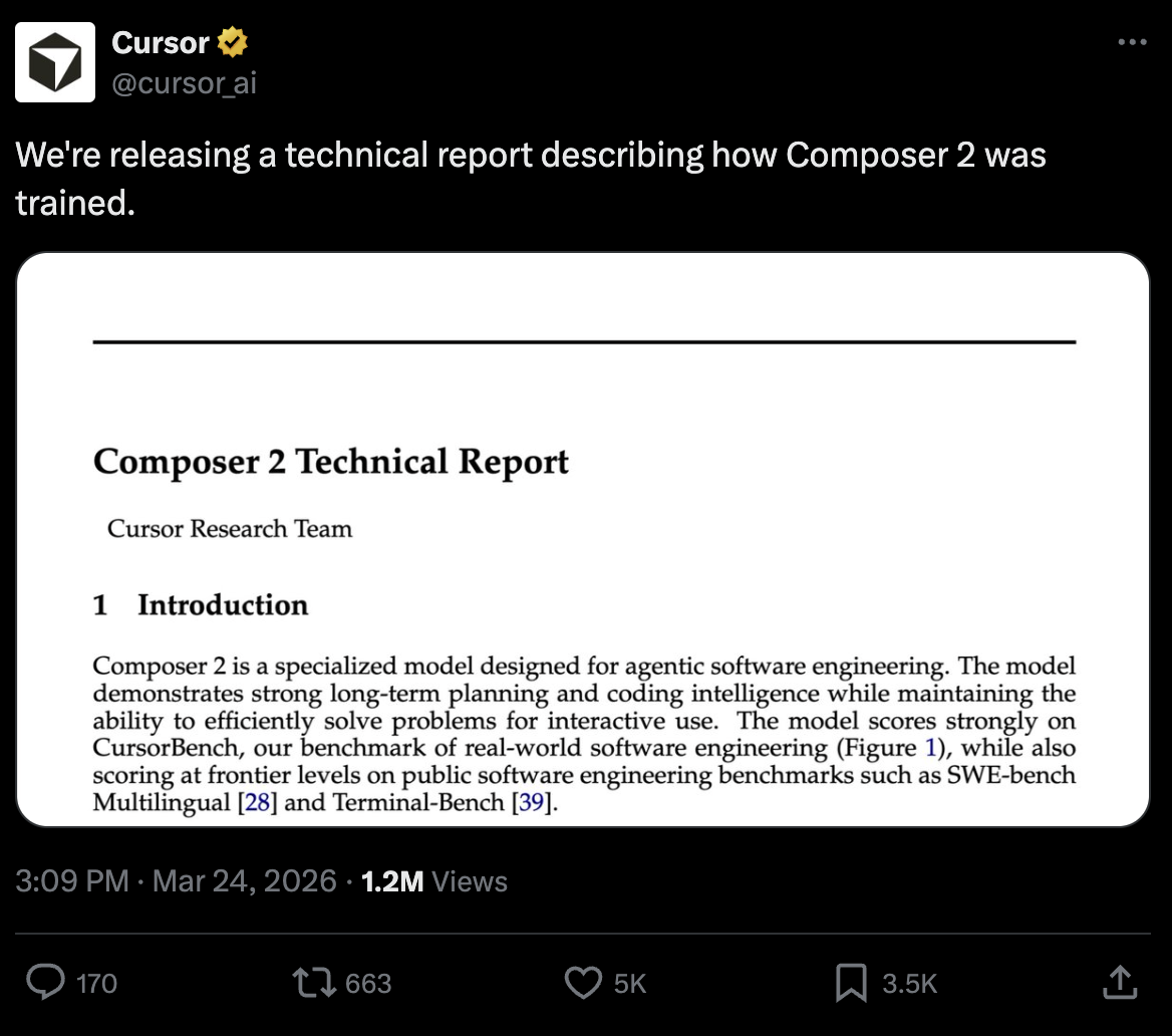 Tweet screenshot: Cursor on Composer 2