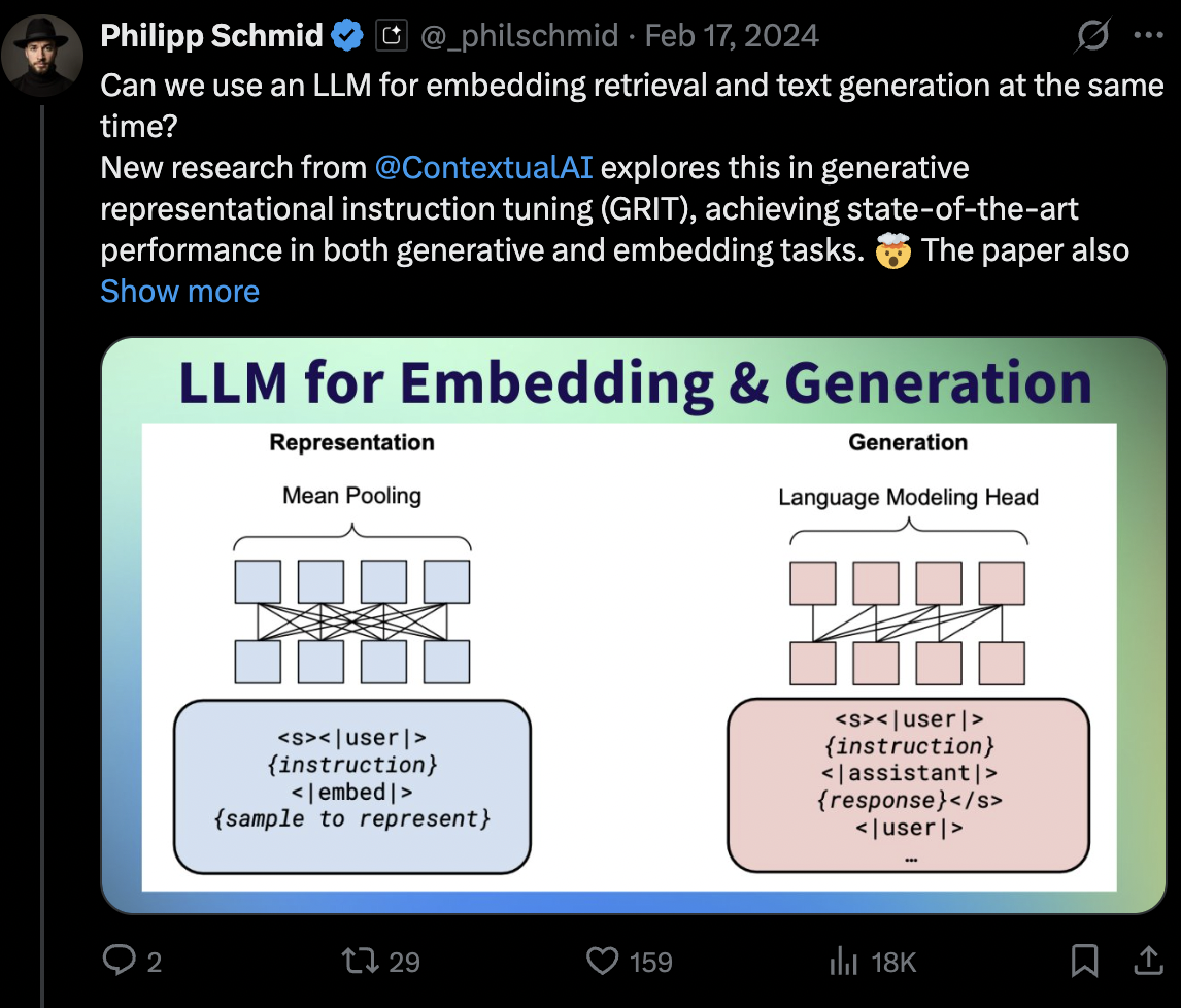 Tweet screenshot: Philipp Schmid on GRIT