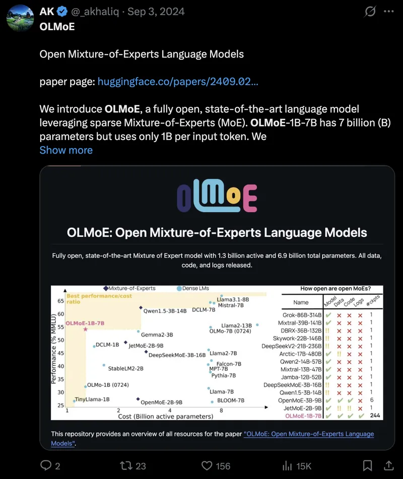 Tweet screenshot: AK on OLMoE